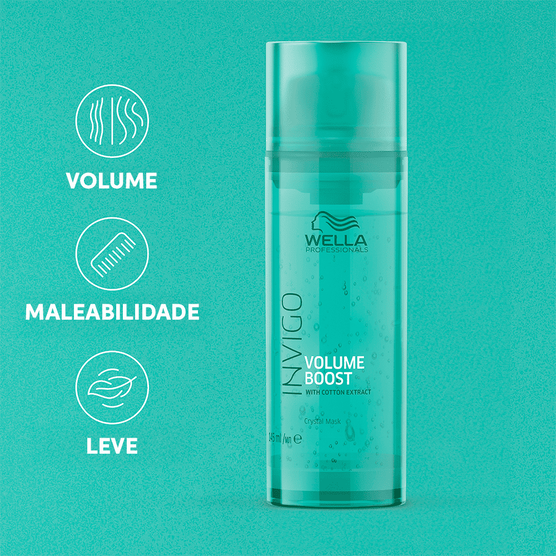 Kit Wella Professionals Invigo Volume Boost Duo